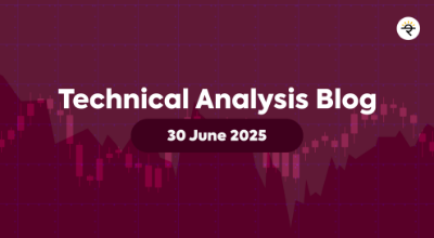 Understanding Horizontal Resistance Breakouts